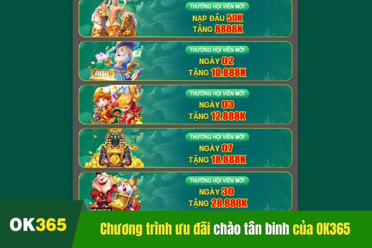 Chương trình ưu đãi chào mừng tân binh của OK365